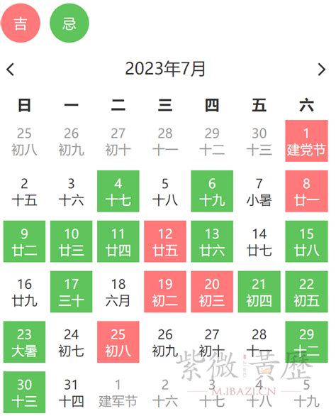 忌移徙|搬家的黄道吉日中既有宜移徙又有忌入宅什么意思